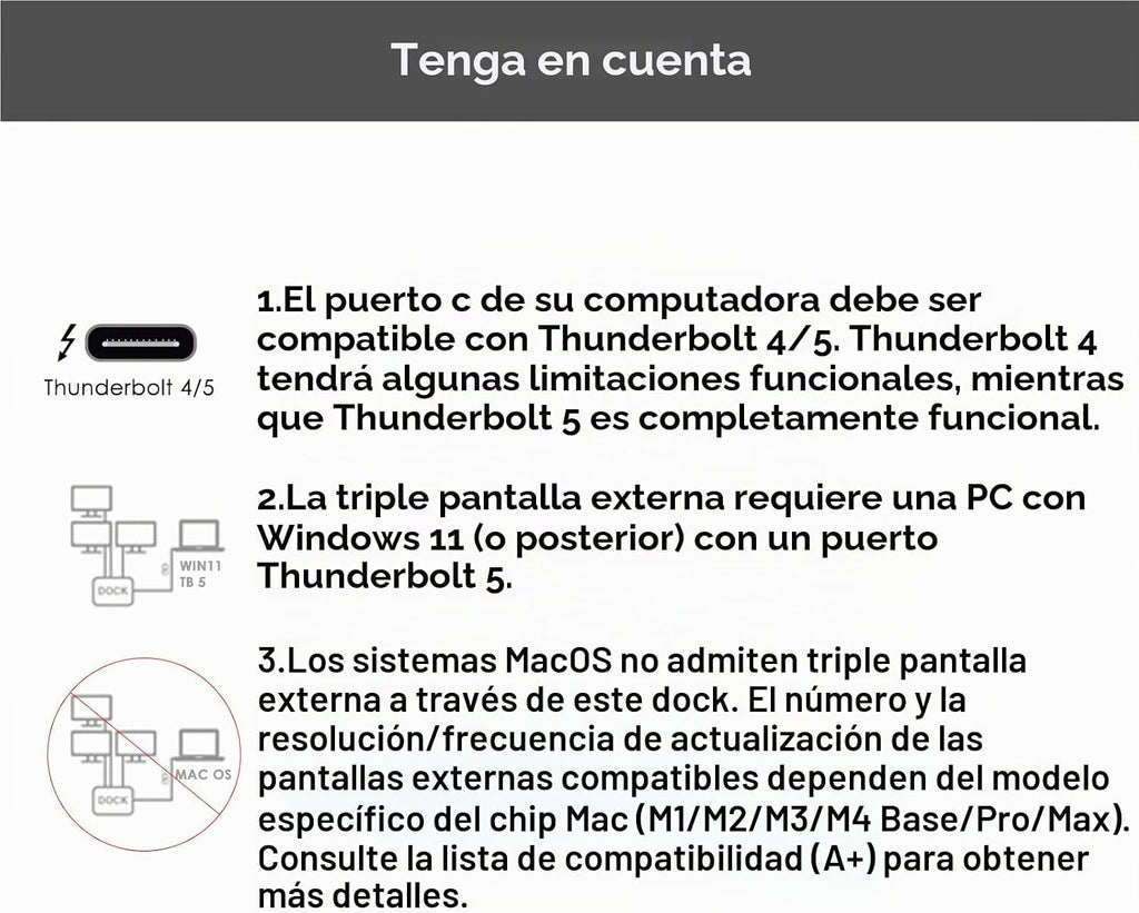 WAVLINK Thunderbolt 5 Dock, Estación de acoplamiento Intel certificada TB5, 120Gbps