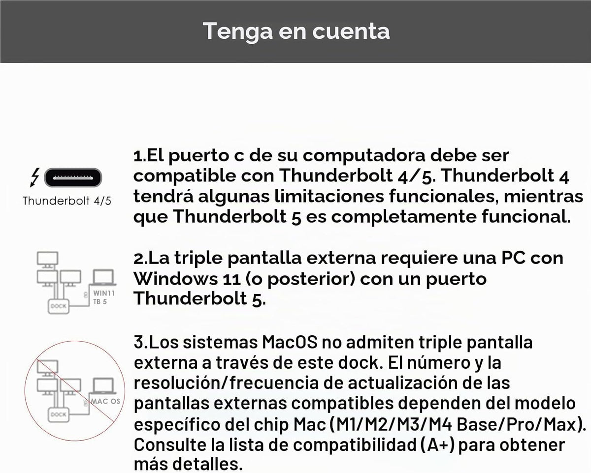 WAVLINK Thunderbolt 5 Dock, Estación de acoplamiento Intel certificada TB5, 120Gbps