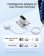 Anker - Cargador USB C de 100 W, cargador de teléfono GaN de 3 puertos con pantalla inteligente