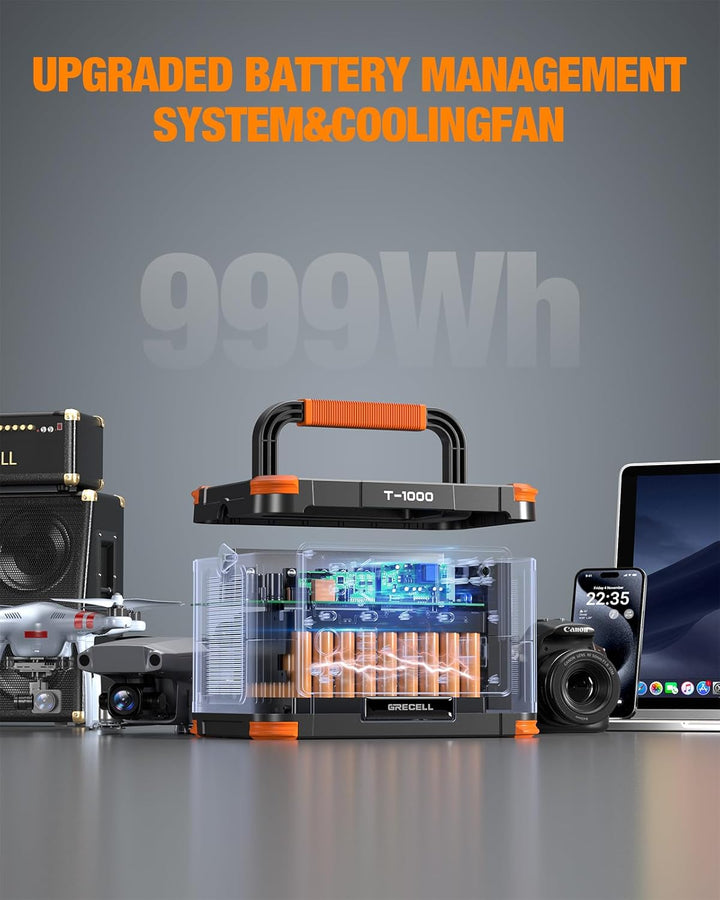 GRECELL - Generador solar portátil de 1000 W, 999 Wh con salida USB...