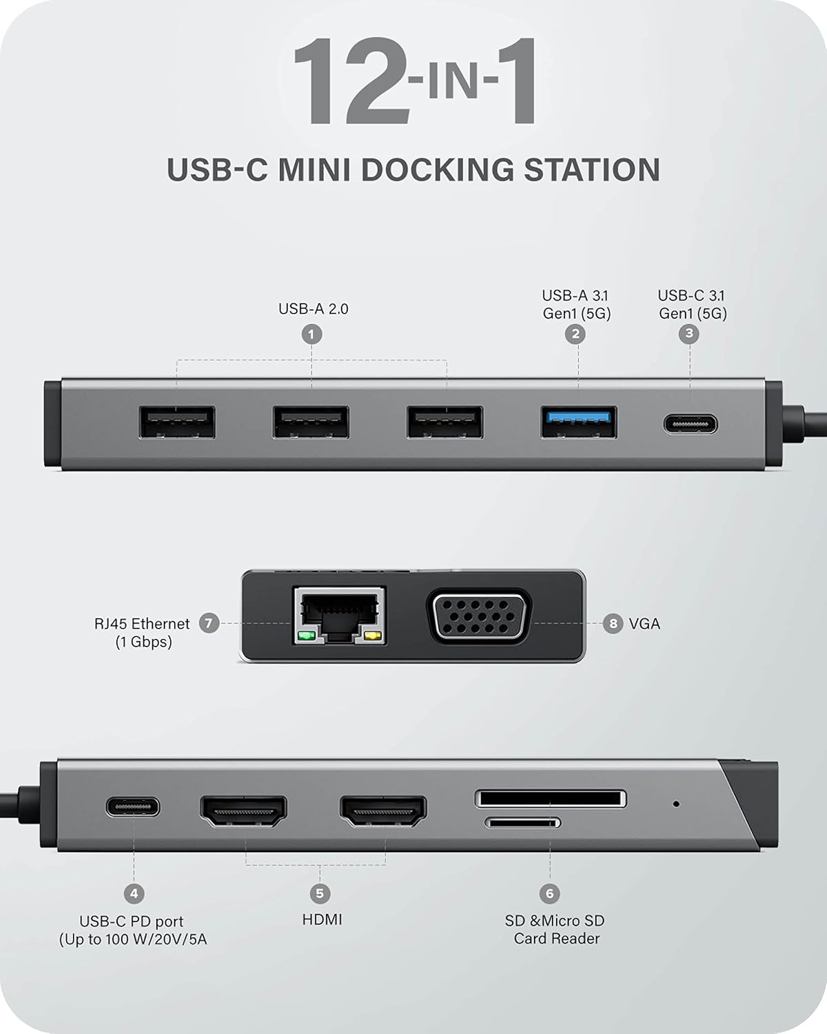 ALOGIC, DUCDDV3, hub USB
