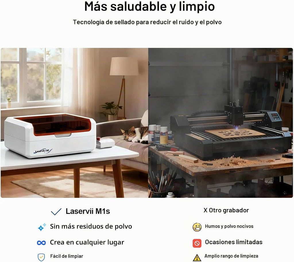 Laservii Grabador láser M1s 12000mW, máquina de grabado láser segura