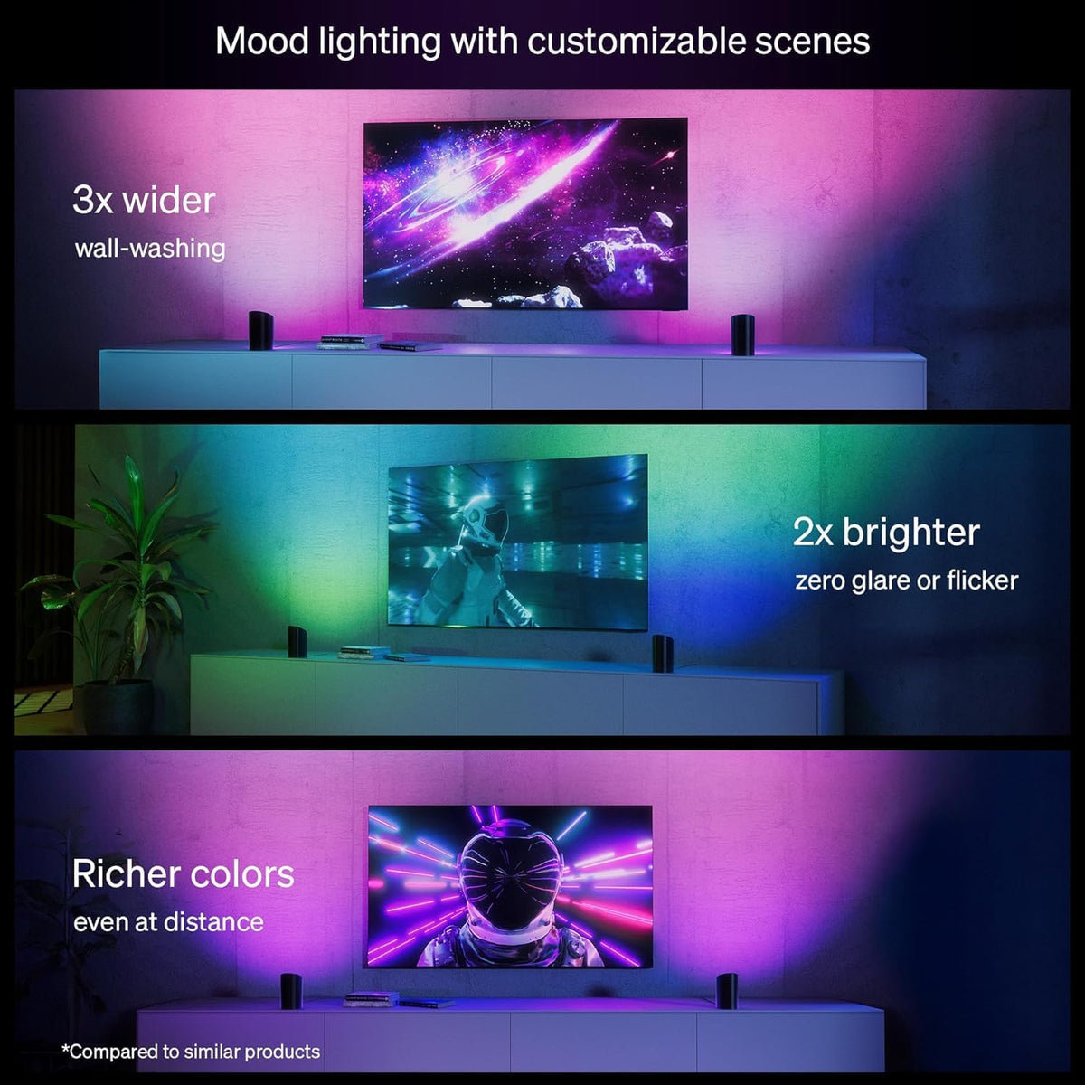 Lámpara Philips Hue Play - Lámpara de pared inteligente (blanca), luz blanca y de color con tecnología ColorCast, compatible con Bluetooth - paquete de 2