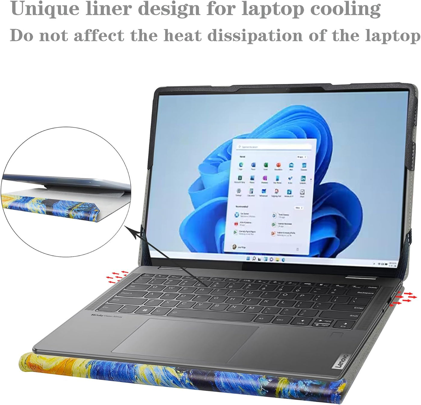 Alapmk Funda protectora para Lenovo Yoga 9i 2 en 1 Aura Edition 14...