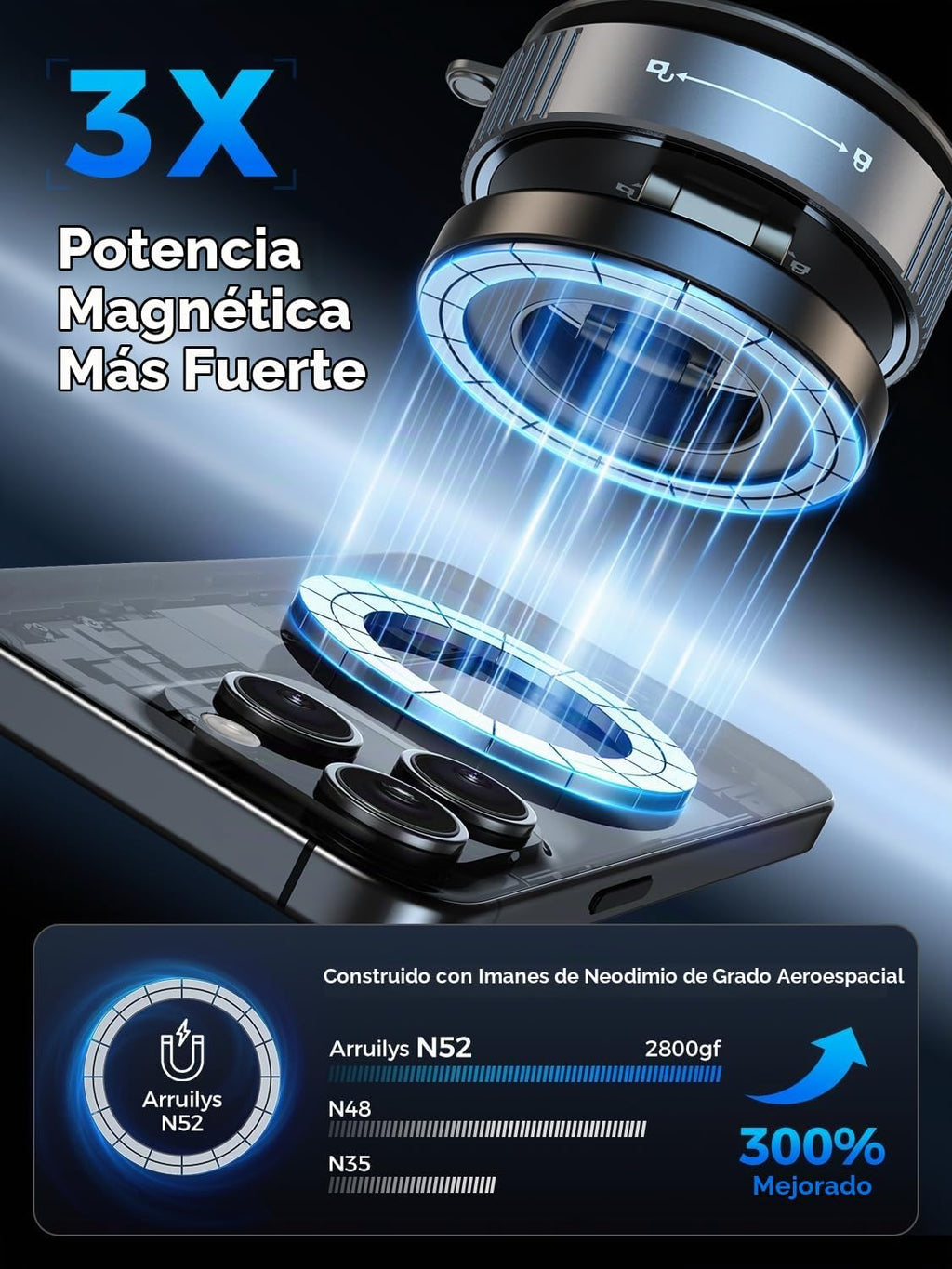 Soporte magnético para teléfono de coche para MagSafe, soporte de teléfono