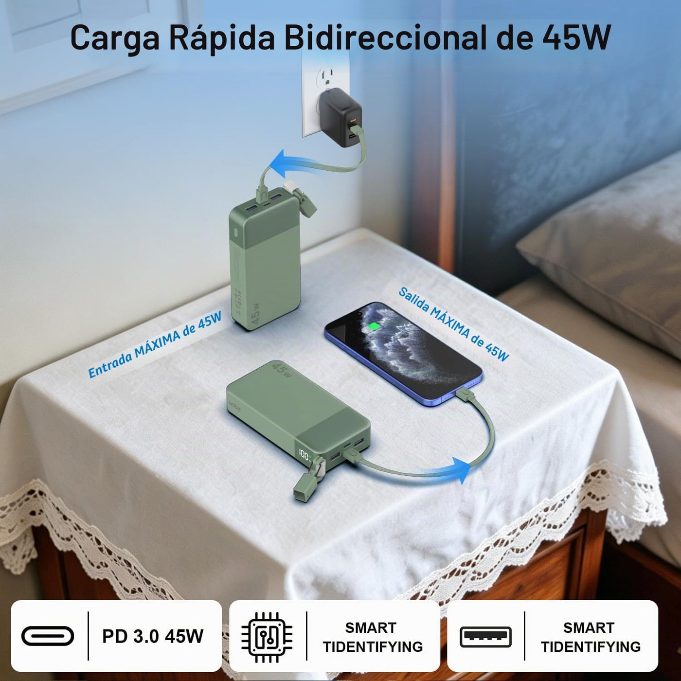 NOBIS Cargador portátil de 20000 mAh, batería de 45 W, carga rápida...