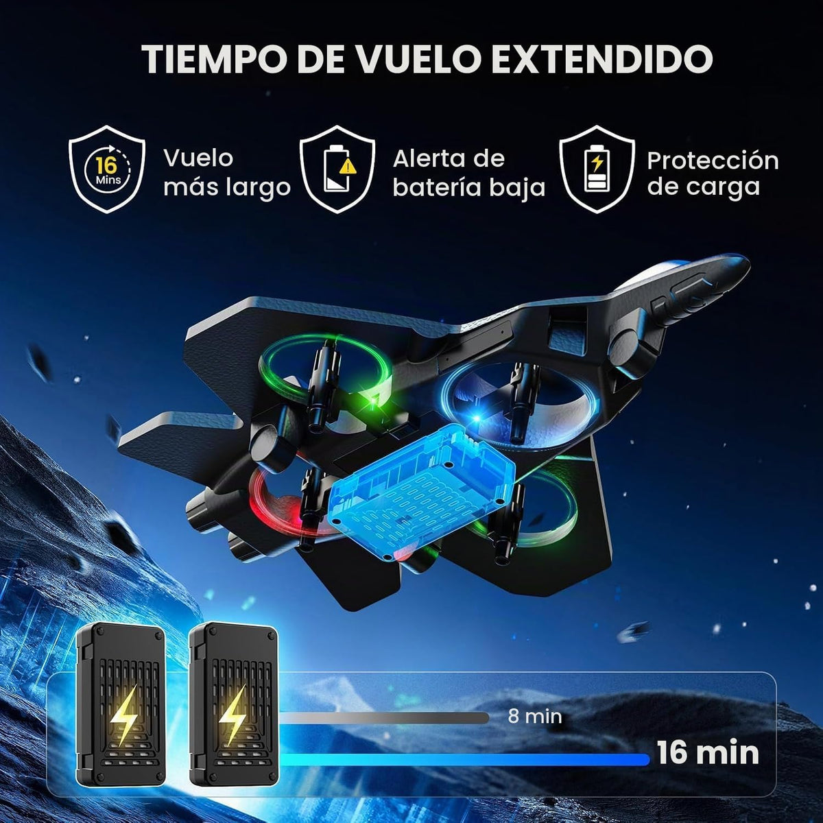 Avión de control remoto RC Plane para niños, adultos, dron de combate de