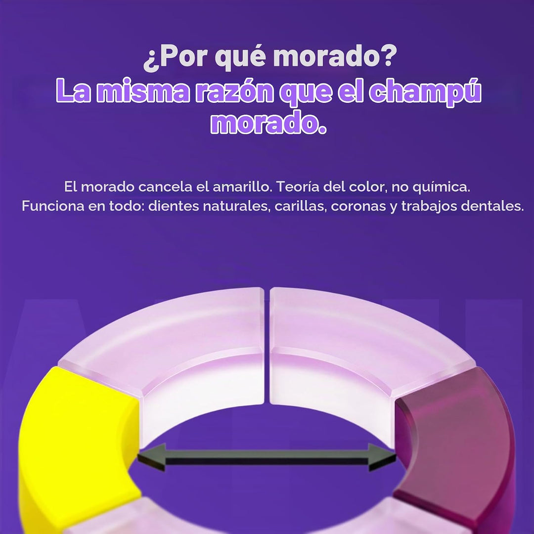 DRDENT Tiras blanqueadoras de dientes moradas, 21 tratamientos, seg...