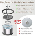 Tazón de agua para perros de 6.5 L, sin derrames, 1.6 galones, tazón de agua de acero inoxidable para perros, gran capacidad, sin salpicaduras, comedero lento con alfombrilla antideslizante para bebedores desordenados, 6.5 L+2 filtros