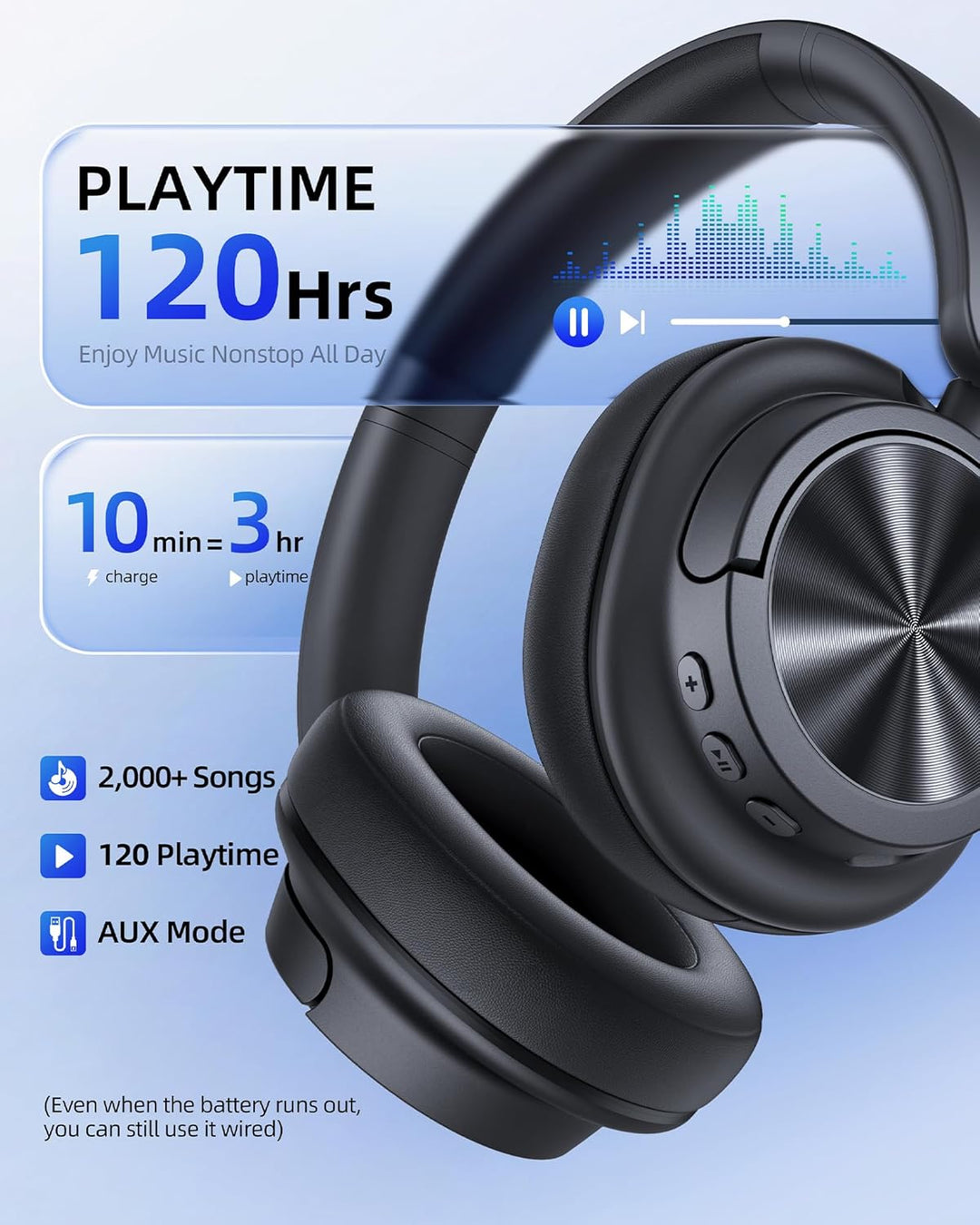 Auriculares híbridos con cancelación activa de ruido, 120 horas de...