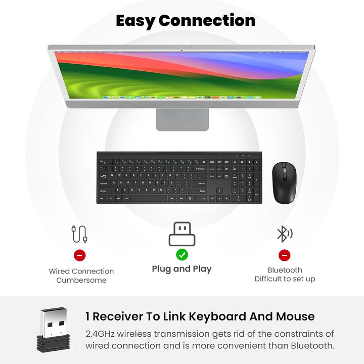 Cimetech Combo de teclado y mouse inalámbricos, 2.4G USB de tamaño...