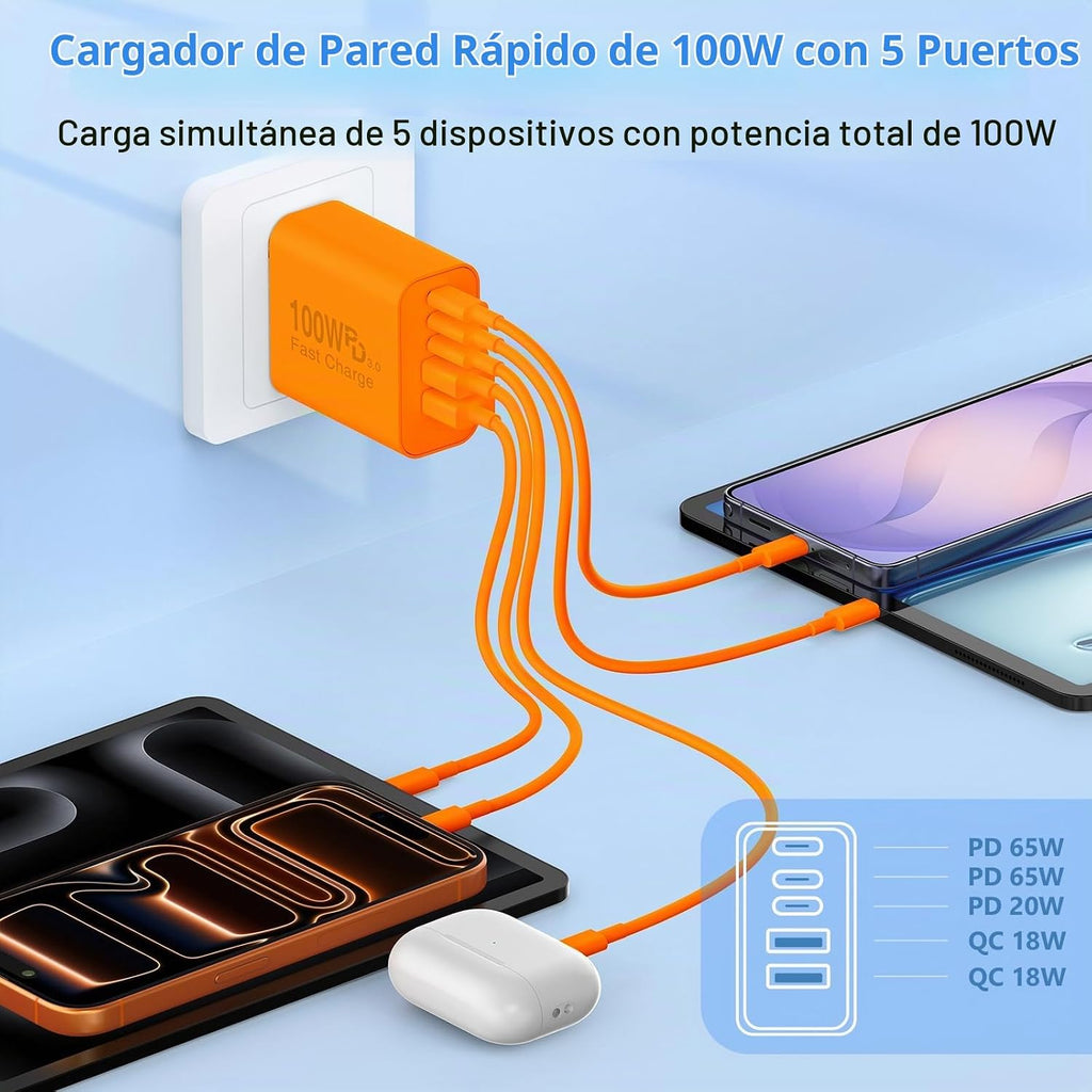 QZIIW Bloque de cargador rápido de pared USB C, bloque de carga rápida tipo