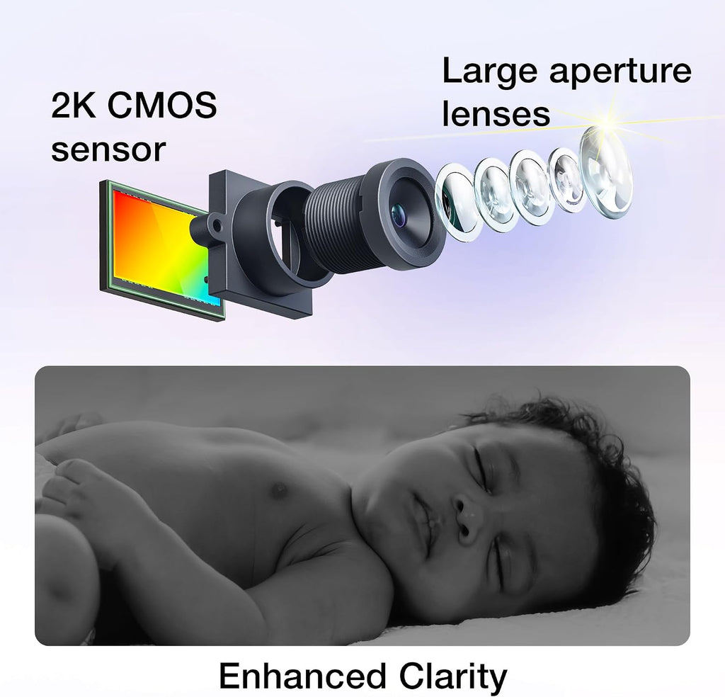 VTech Monitor inteligente WiFi para bebés, 2 cámaras para gemelos y dos habitaciones, pantalla dividida de 7 pulgadas, sensor 2K, visión gran angular, aplicación gratuita, luz nocturna, conversación