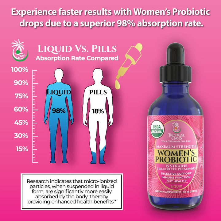 Probiótico Líquido Orgánico USDA para Mujeres | Equilibrio de pH, U...