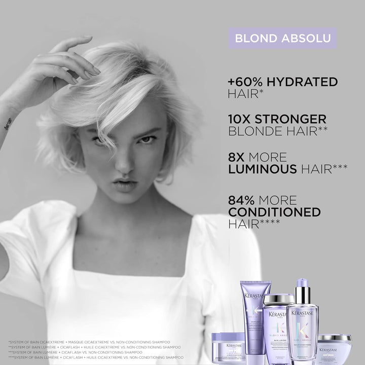Kerastase Rubio Absolu Shampoo Lumière - Hidrata e ilumina intensam...