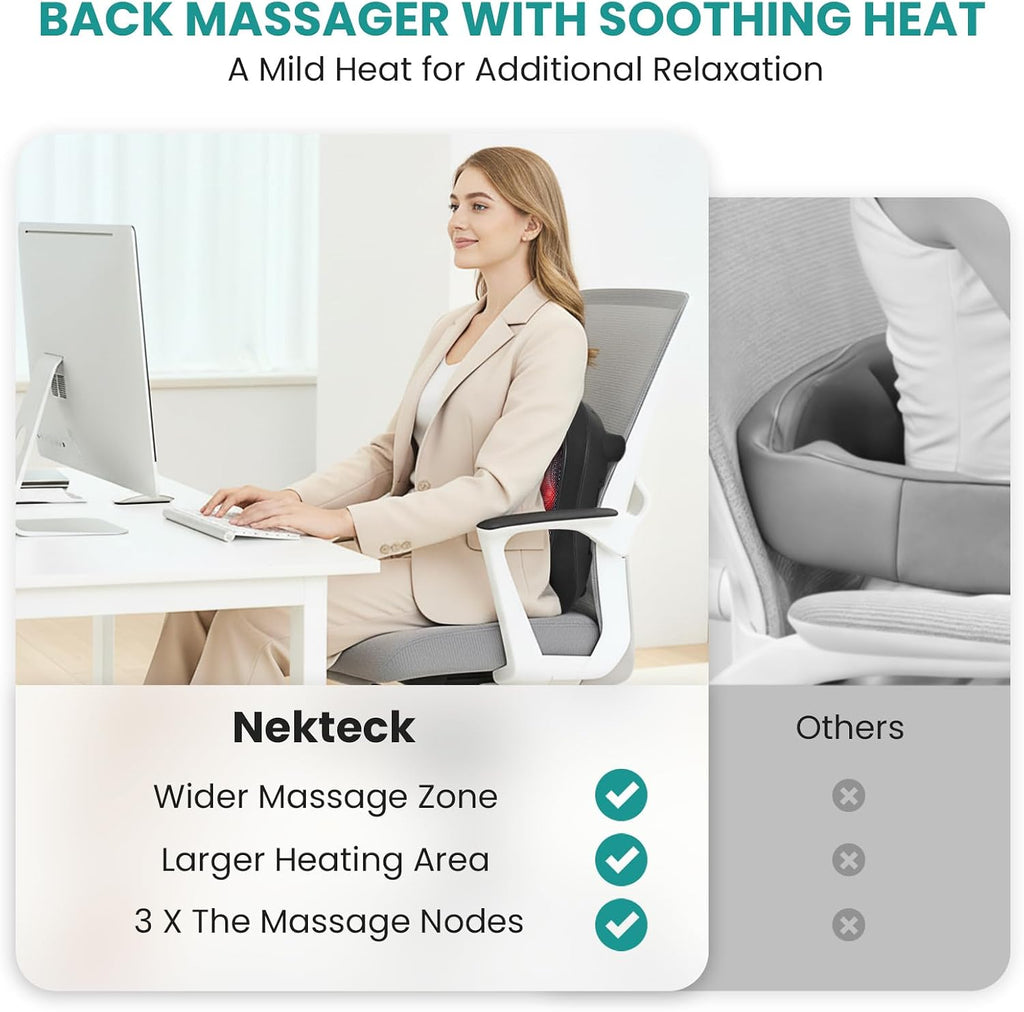 Nekteck Masajeador de pies con calor, herramientas de masaje FSA elegibles