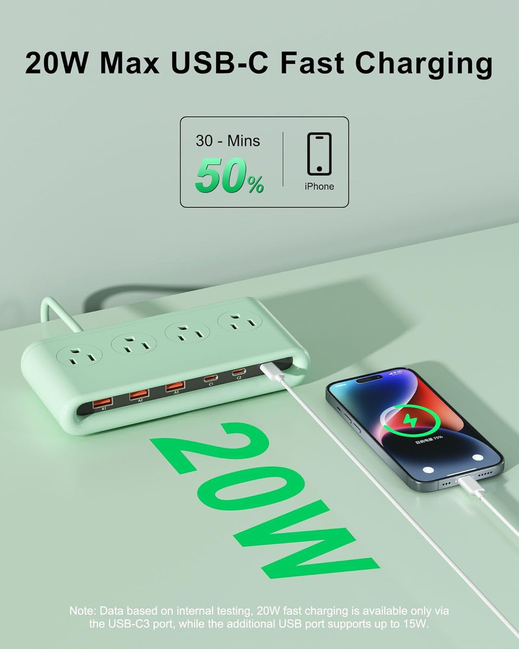 Regleta de alimentación con USB C de 35 W, cargador de pared de enchufe plano 10 en 1, cable de extensión de 5 pies con 4 CA, 3 USB A y 3 USB C, estación de carga PD20W para múltiples dispositivos