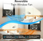 Comfort Zone Ventilador de ventana para dormitorio, ventiladores du...