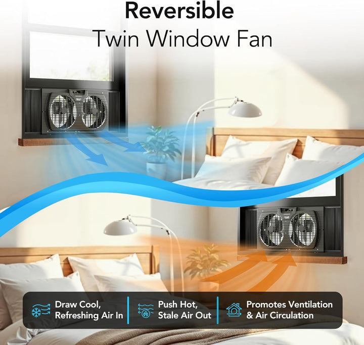 Comfort Zone Ventilador de ventana para dormitorio, ventiladores du...