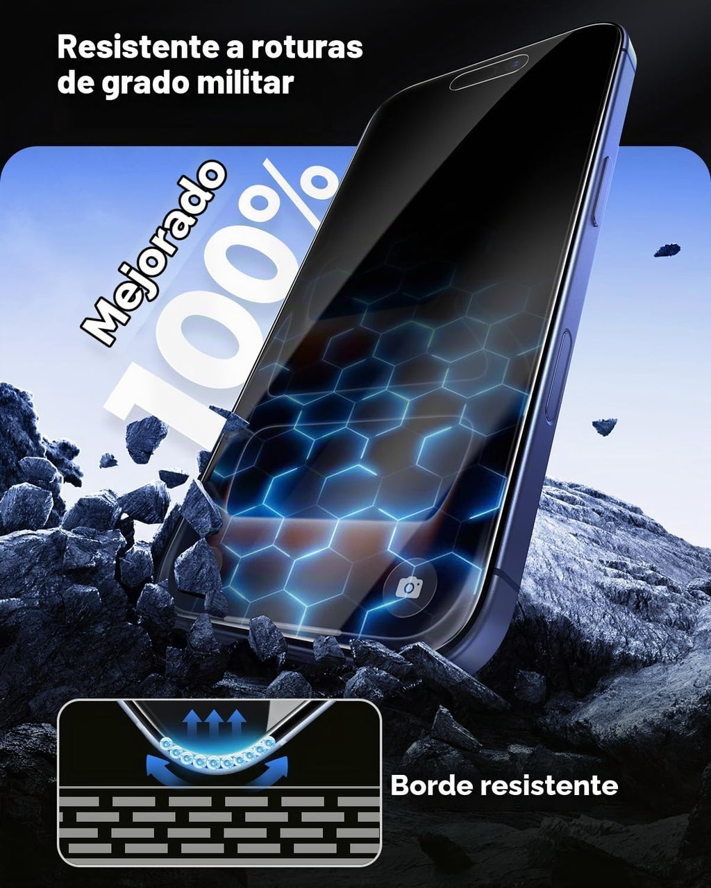 UNBREAKcable Protector de pantalla de privacidad para iPhone 17 Pro, caja