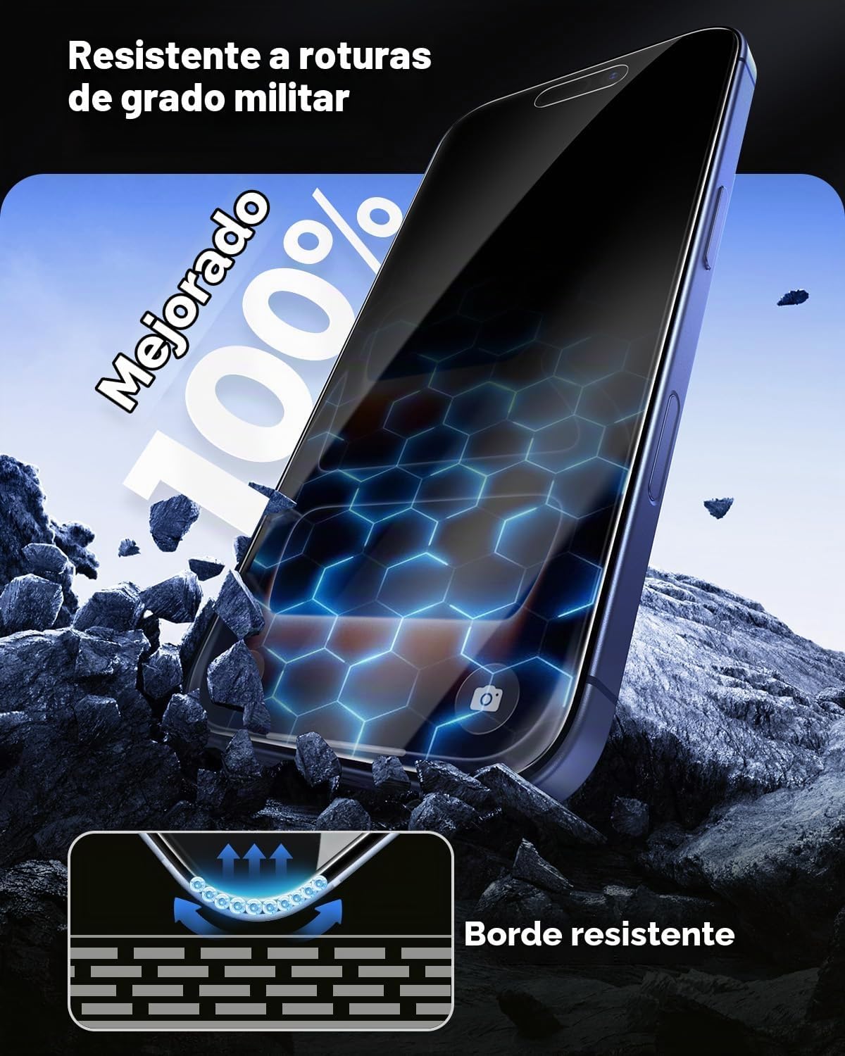 UNBREAKcable Protector de pantalla de privacidad para iPhone 17 Pro, caja