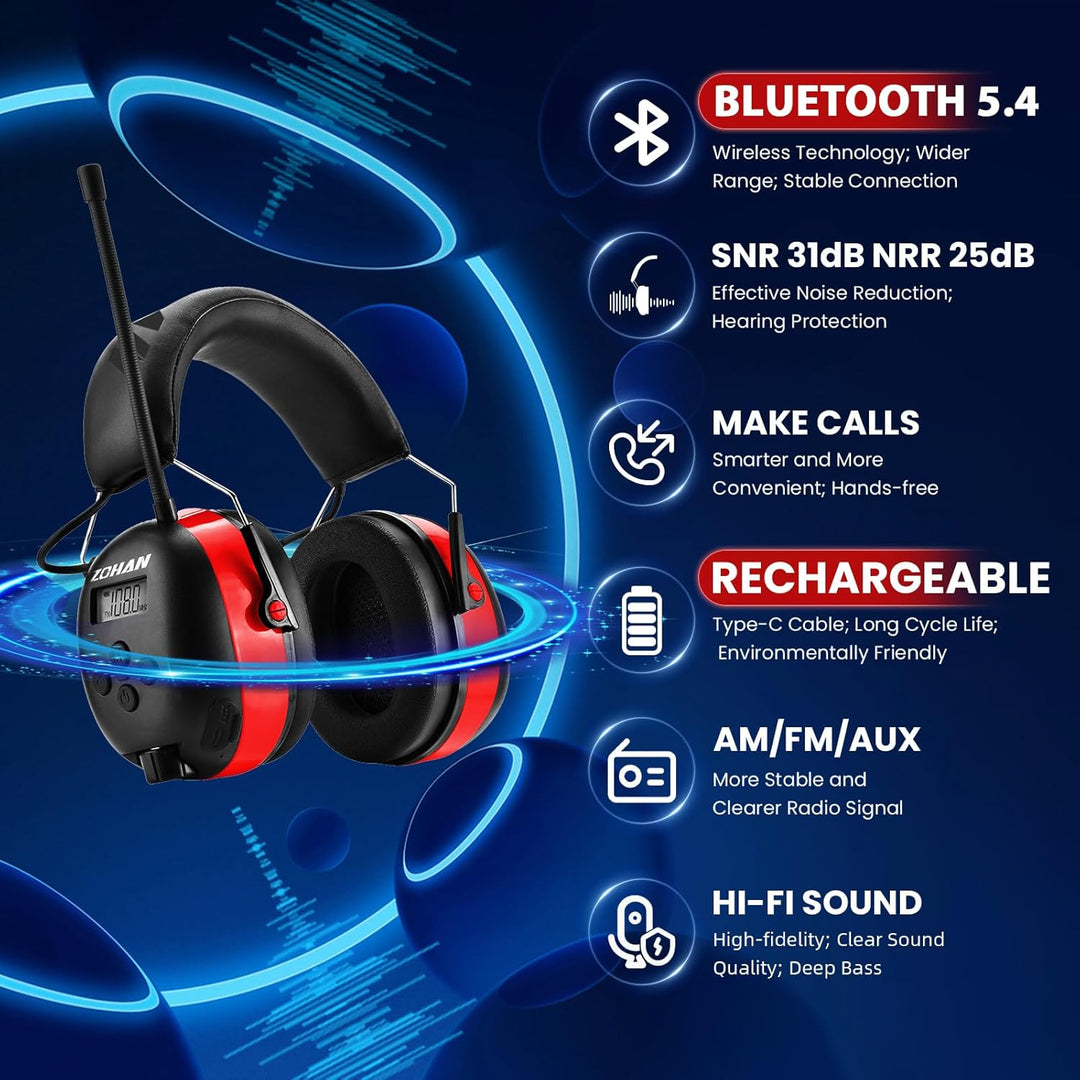 ZOHAN AM\/FM Radio Headphone with Digital Display,Ear Protection No...