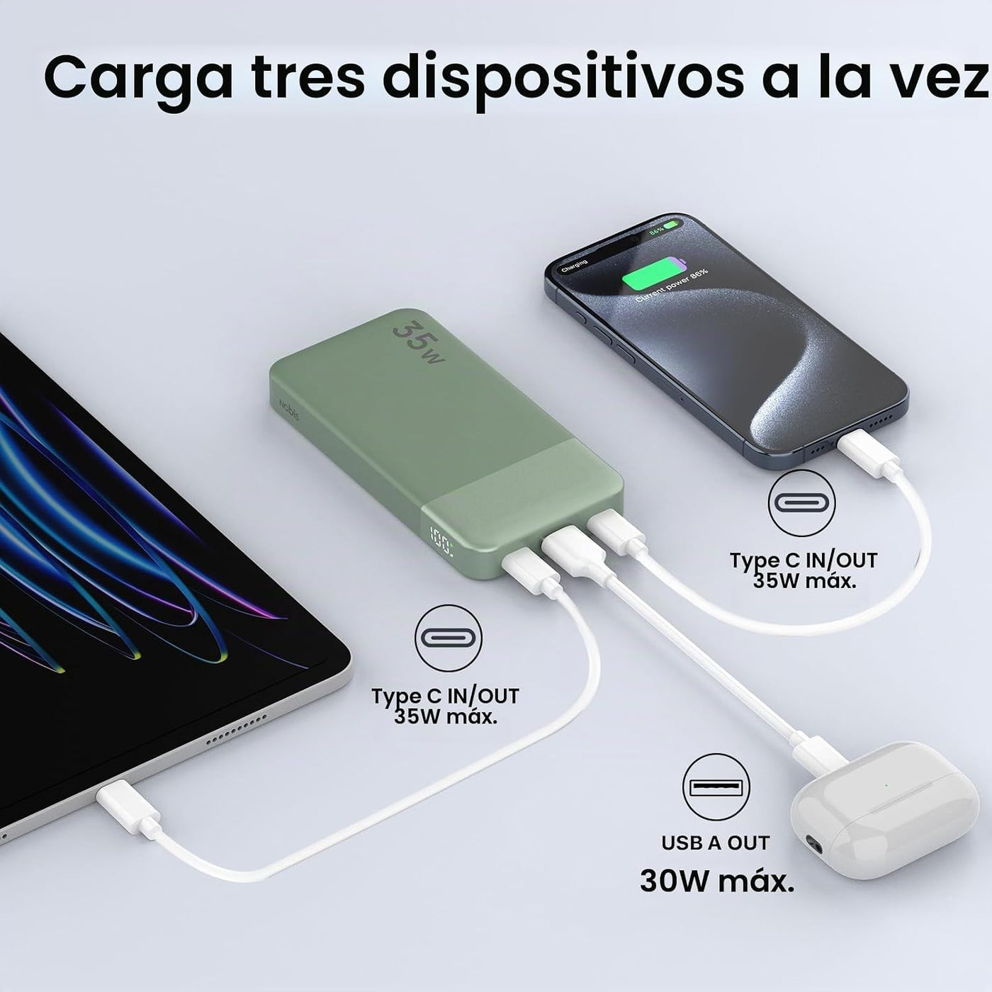 NOBIS Cargador portátil de banco de energía 35W 10000mAh | Batería...