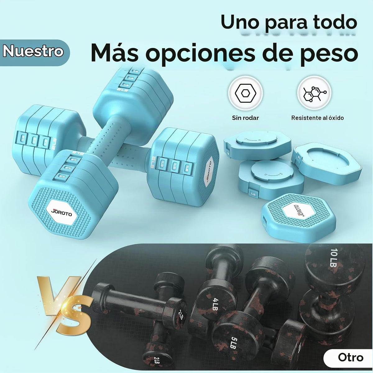 JOROTO Set de Mancuernas Ajustables 5 en 1, Par Ajustable 8LB/11LB para Mujeres en Casa, Bloqueo Dual 1s-Adjust Estable con Mango Suave TPE, Gimnasio en Casa, Rehabilitación, Pilates, Yoga, Entrenamiento de Fuerza
