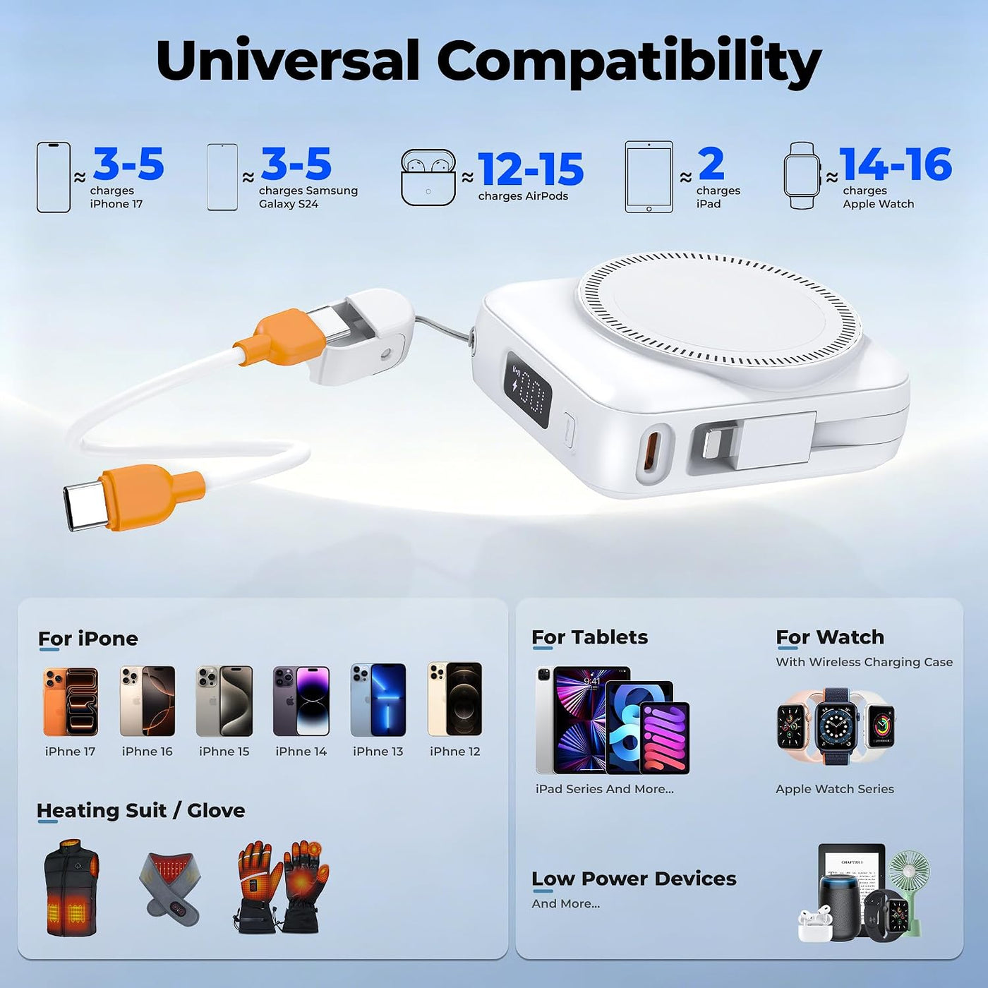 Cargador portátil de 20000 mAh de 22.5 W de carga rápida para iWatc...