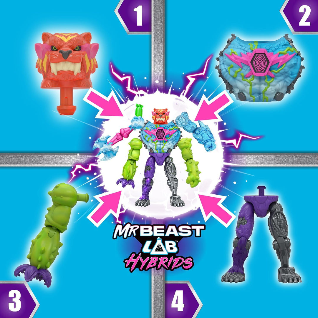 MrBeast Lab Hybrids Mega Pack, revela diferentes piezas híbridas pa...