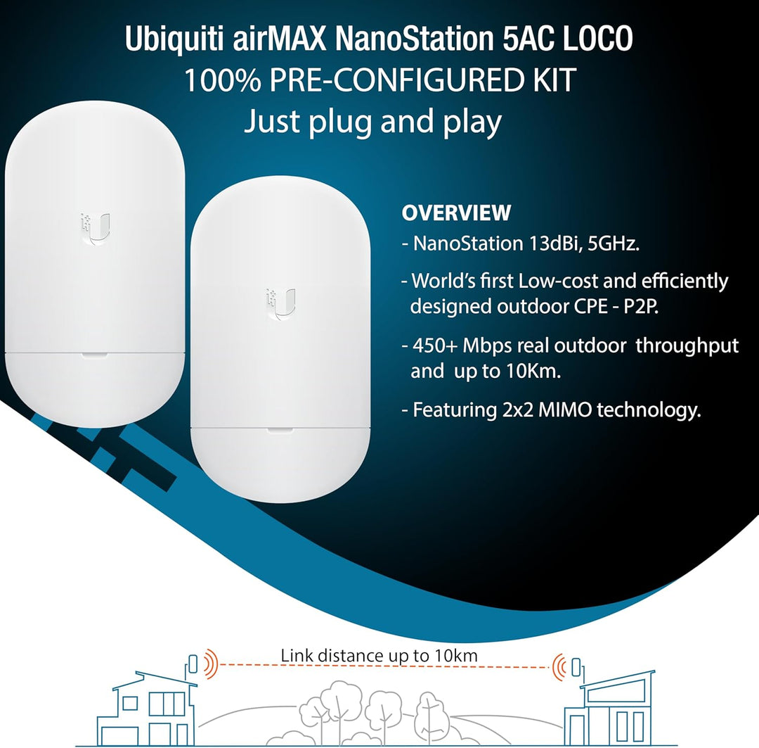 Puente inalámbrico Ubiquiti LOCO5AC PRE-CONFIGURADO