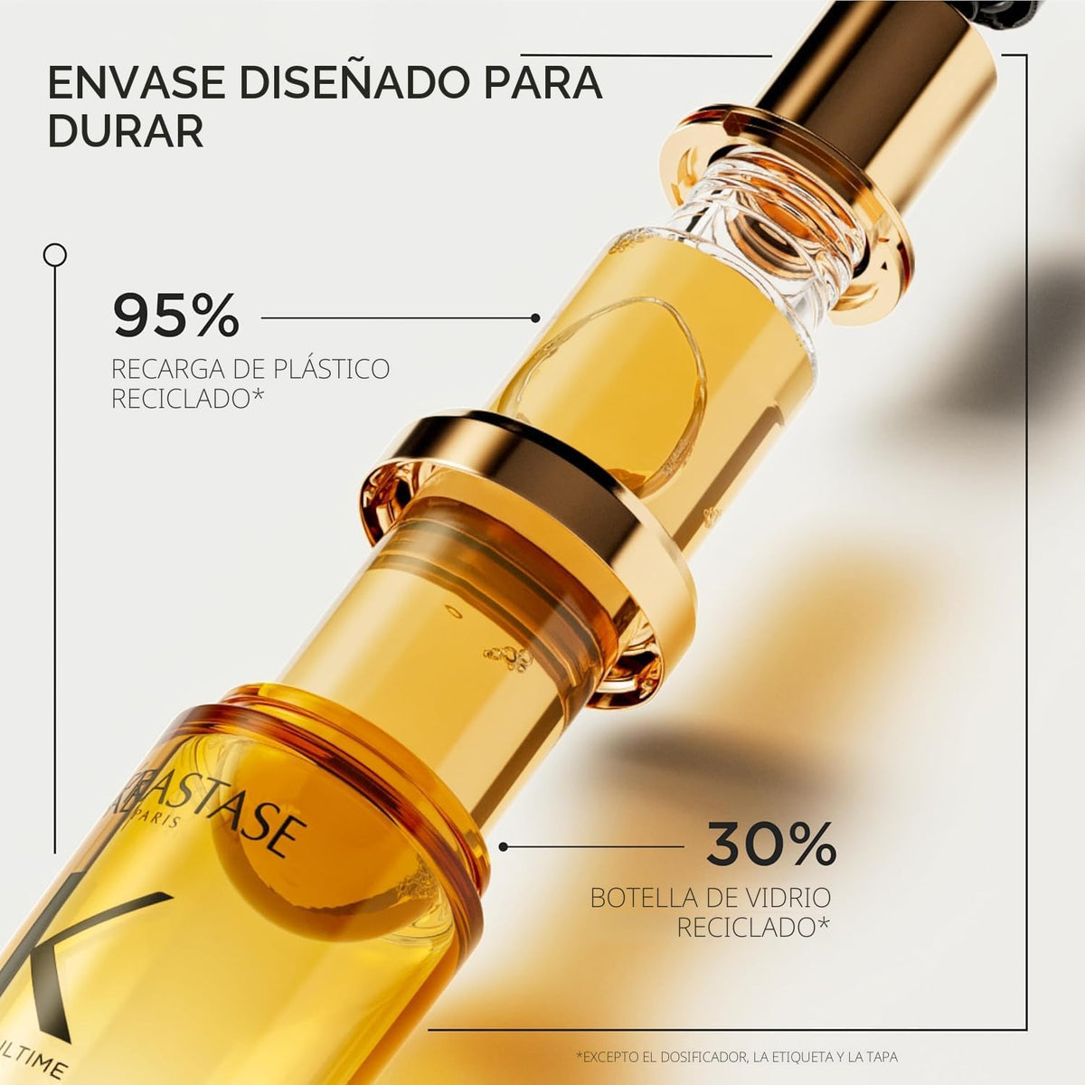KERASTASE Aceite para el cabello recargable Elixir Ultime | Suero d...