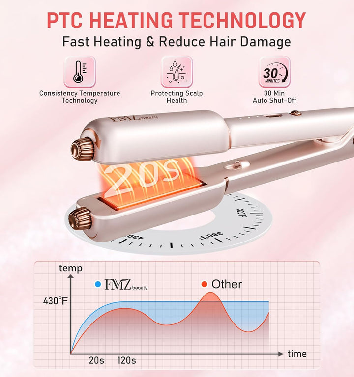 FMZ Plancha plana rosa para mujer, 4 en 1, plancha profesional ióni...