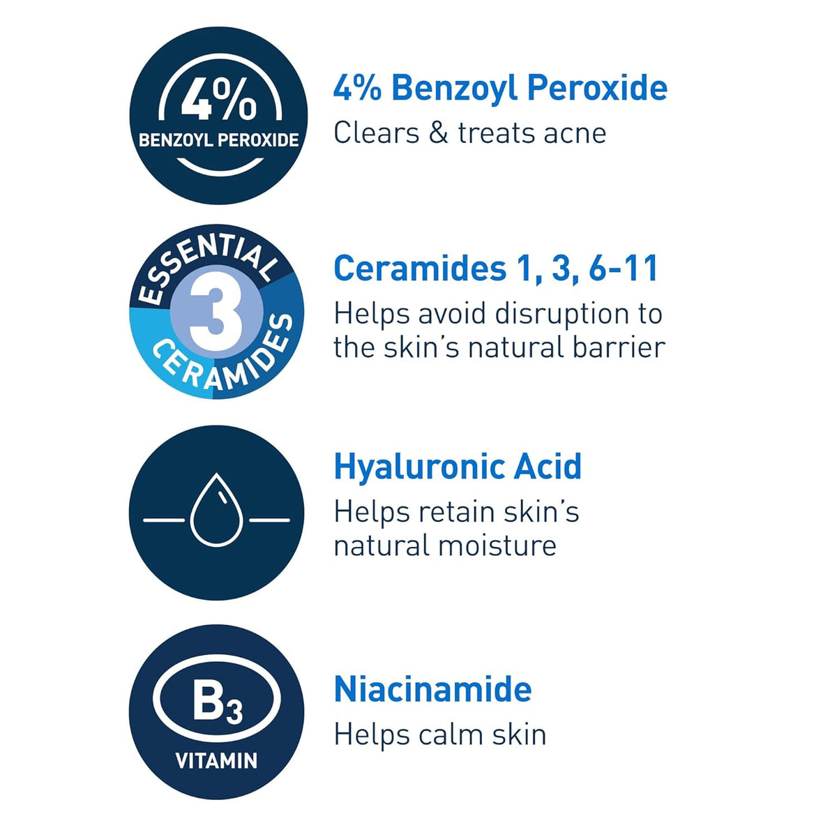 CeraVe Limpiador en crema espumosa para el acné lavado