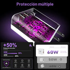 Carga rápida del bloque del cargador del USB C, adaptador del enchufe de la