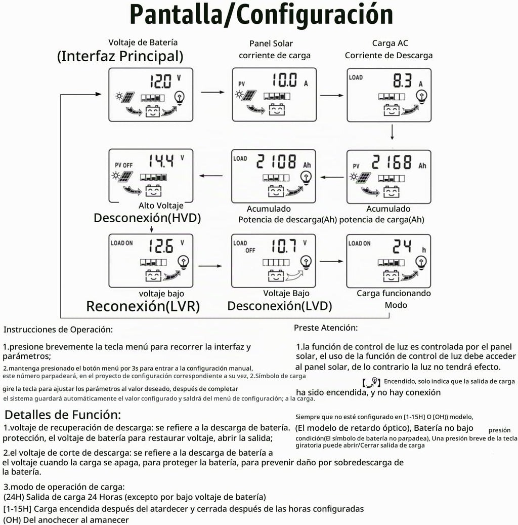 Controlador de carga de panel solar MPPT de 60 A, controlador de cargador de batería solar automático de 12 V/24 V con pantalla LCD, puerto USB dual y temporizador de ajuste de horas de