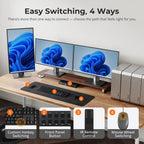 TESmart KVM Switch DisplayPort 4K@144Hz 3 Monitores 4 Computadoras USB 3.0