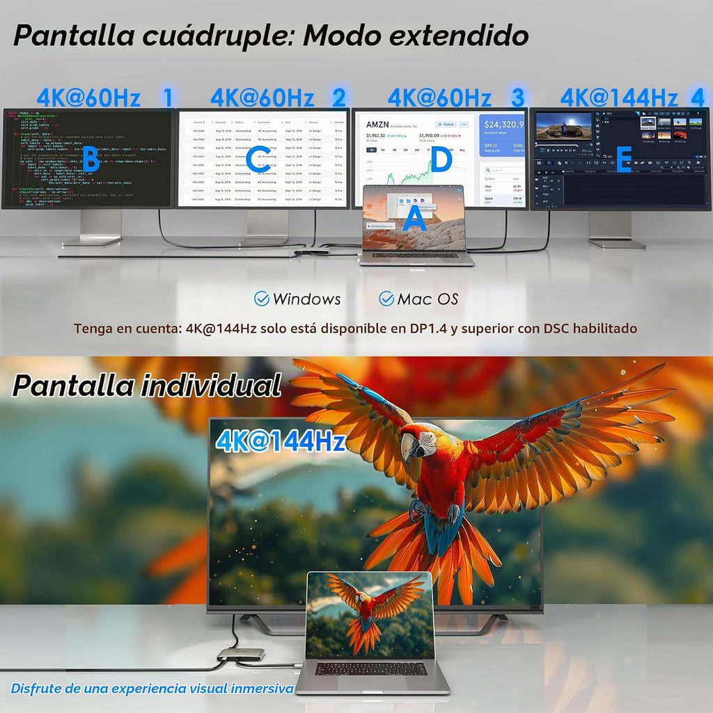 WAVLINK Estación de acoplamiento para portátil, 4 monitores para HDMI