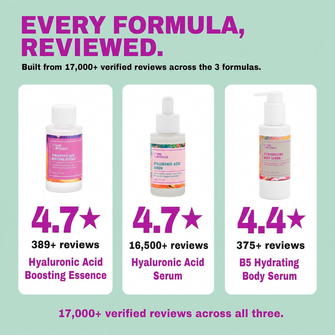 Good Molecules Juego de cajas hidratantes para rostro y cuerpo \u20...