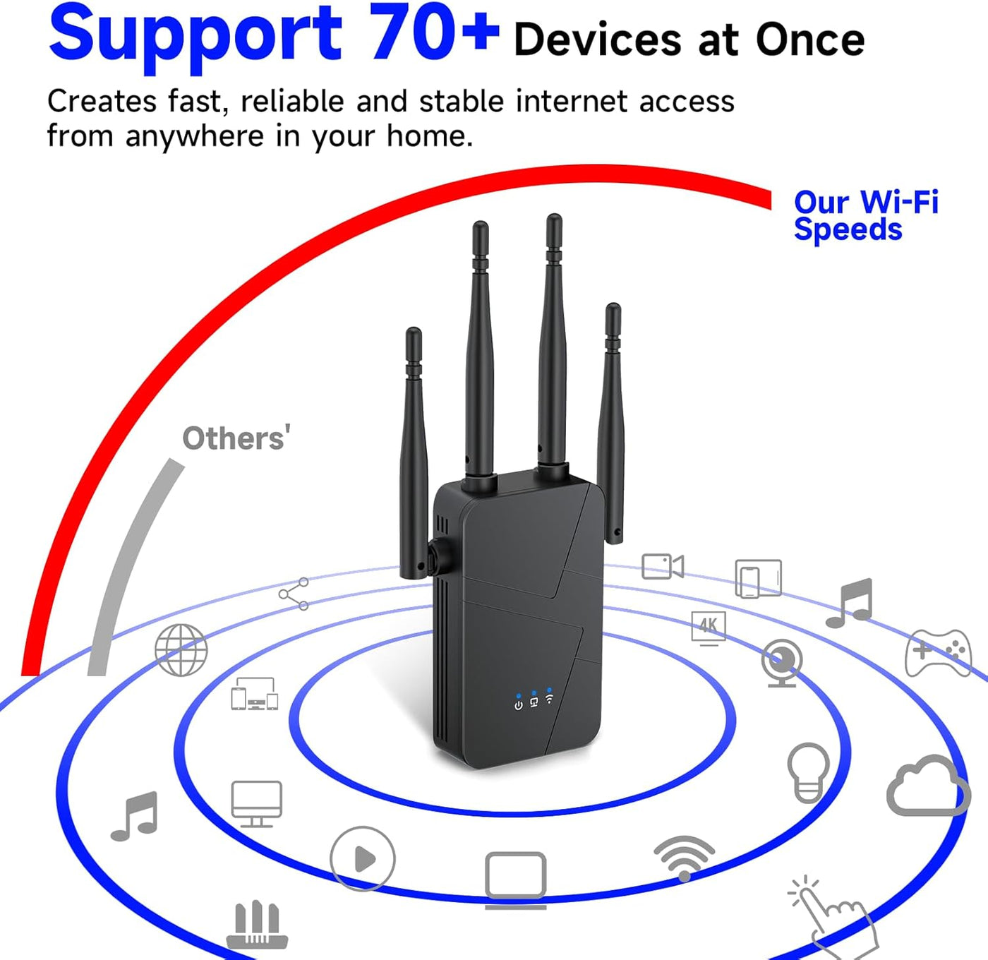 2026 WiFi Extender Signal Booster for Home, 15000sq.ft Wireless Int...