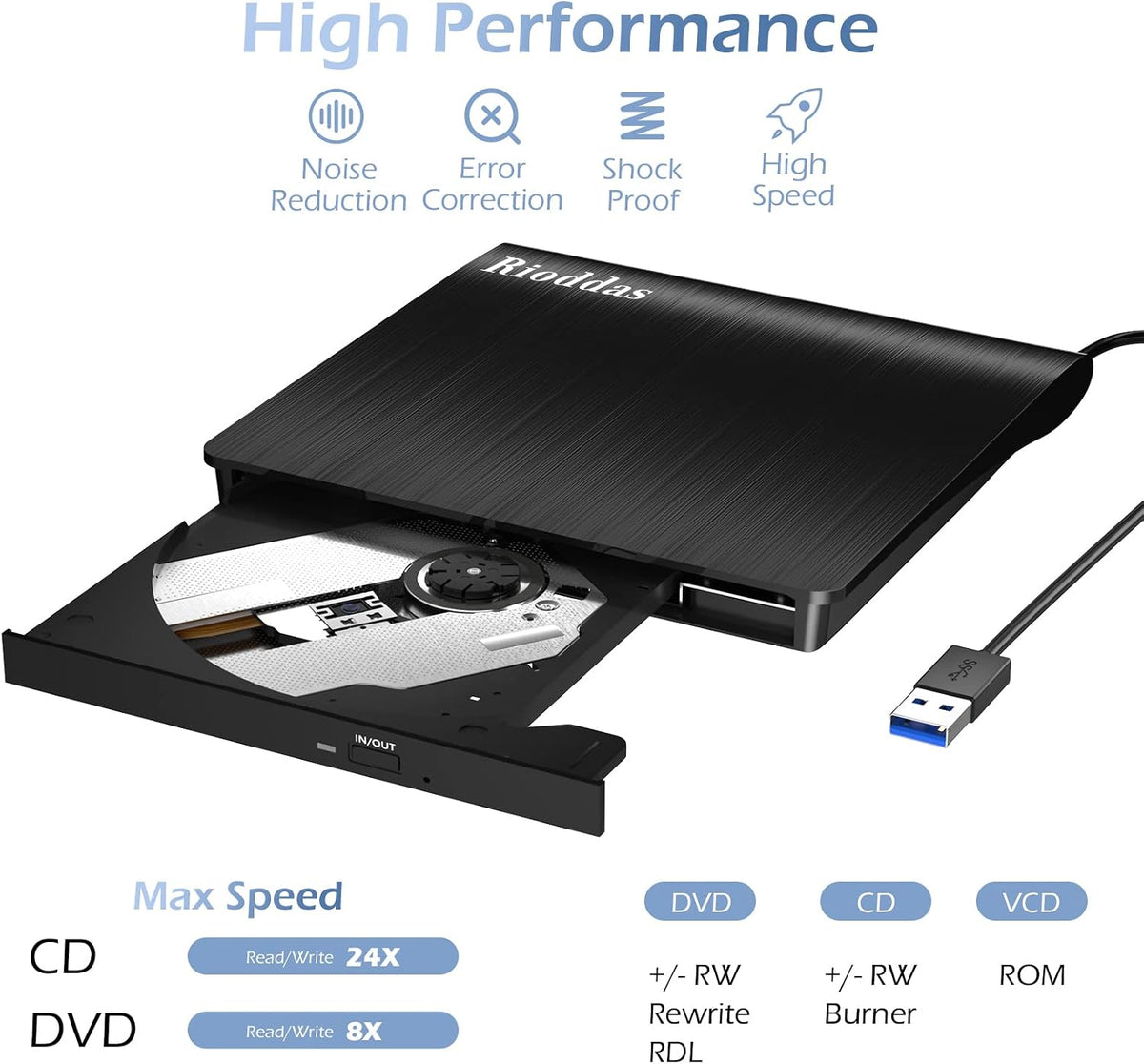 Rioddas Unidad externa de CD\/DVD para portátil, USB 3.0, reproduct...