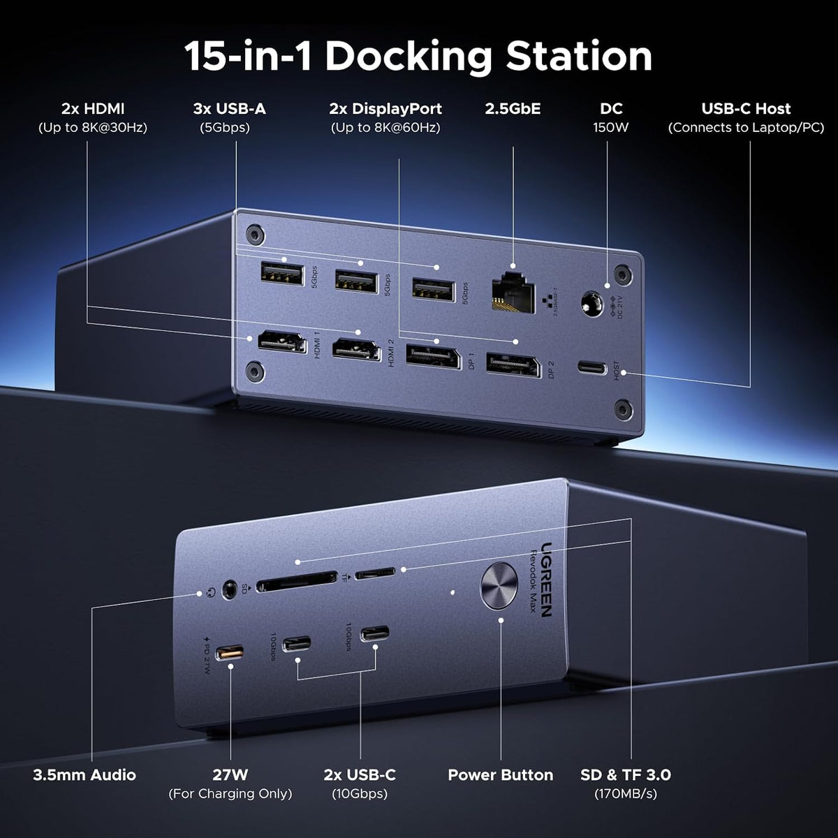 UGREEN Estación de acoplamiento USB-C DisplayLink, monitor cuádruple