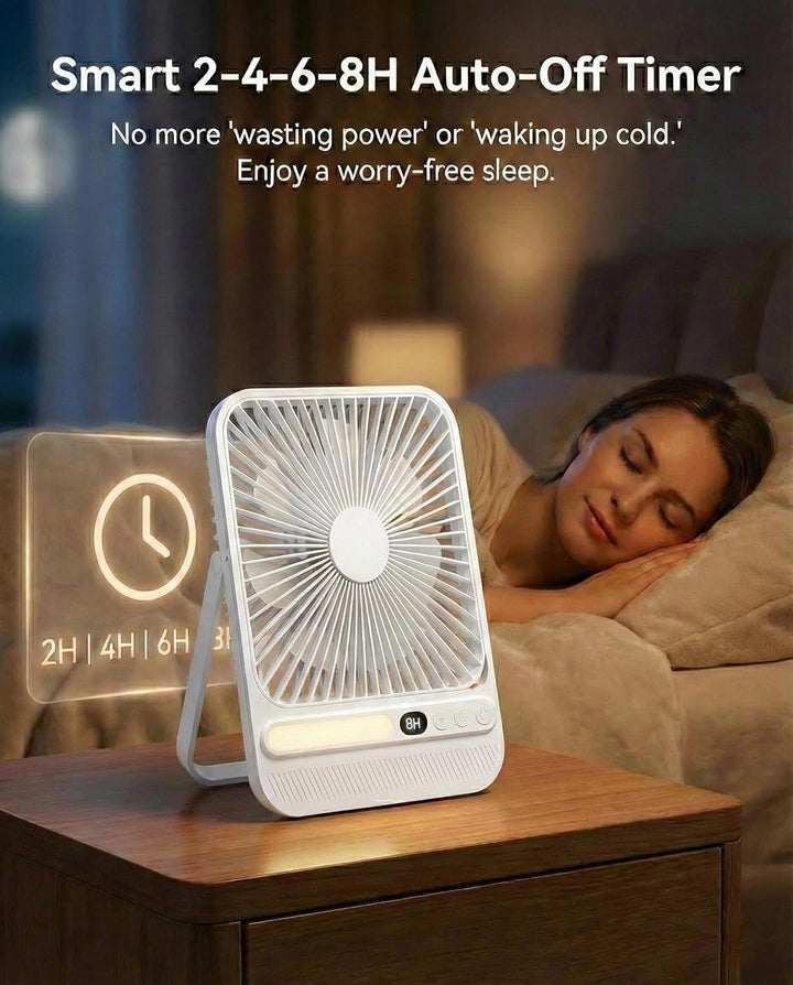 BIVBTP Ventilador de escritorio portátil de 7 pulgadas y 8000 mAh \...