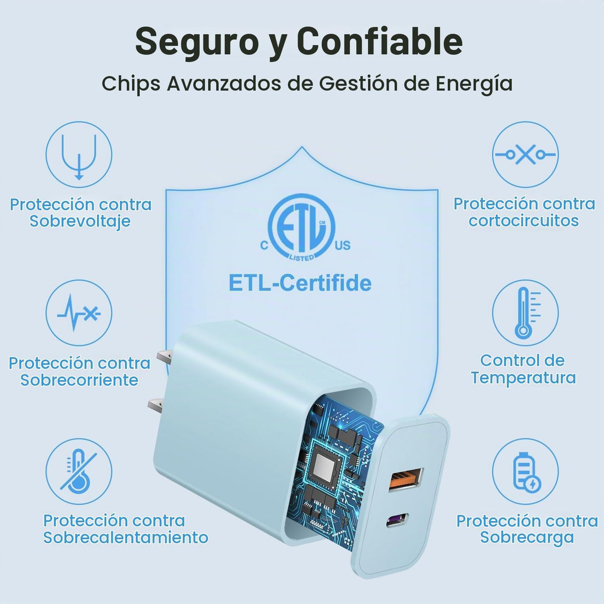 Bloque de cargador USB C Bloque de carga rápida Tipo C Cargador Multipuerto