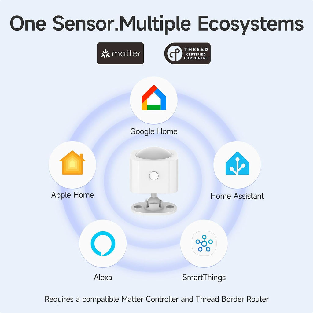 Sensor de movimiento de la materia, sensor de movimiento PIR