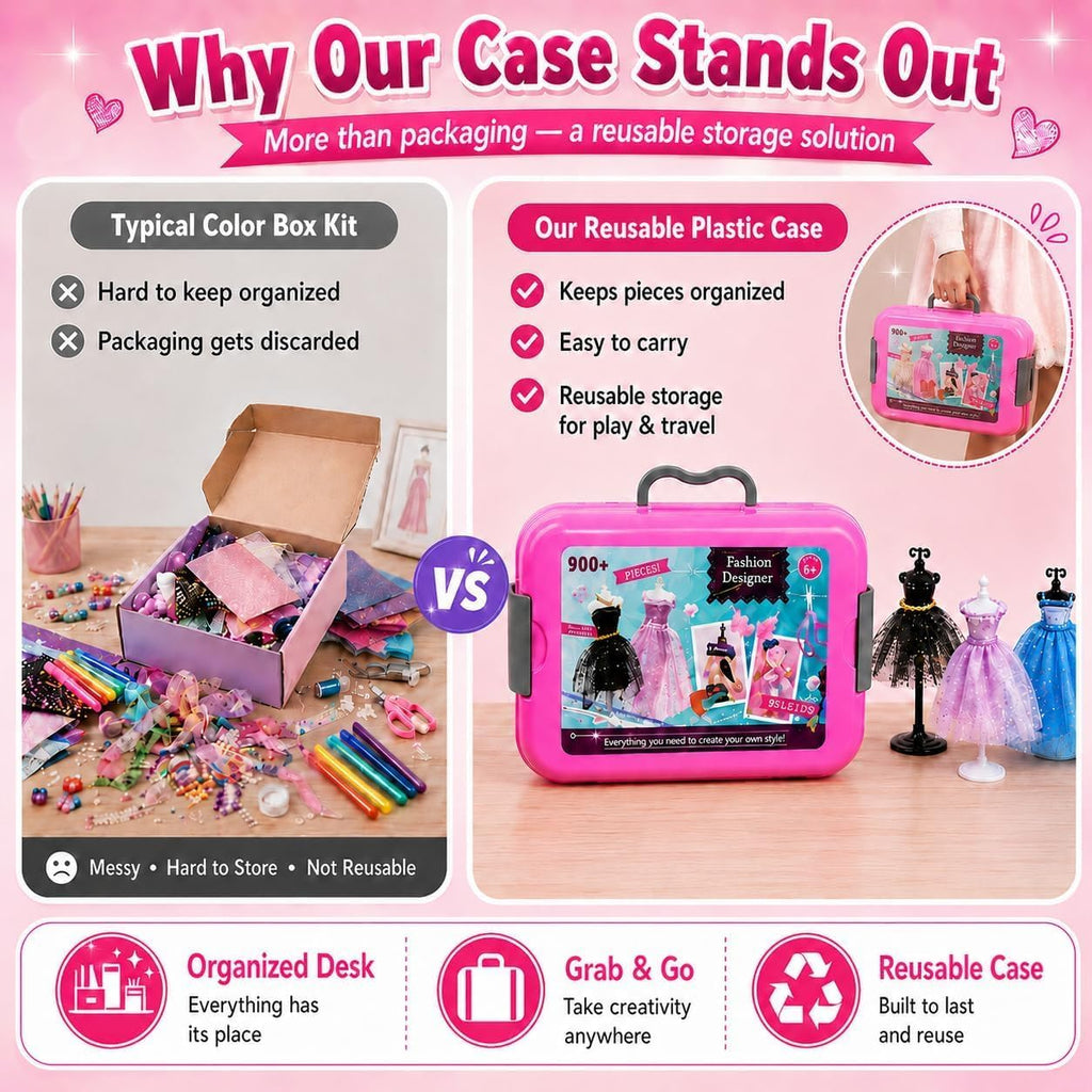 AGENTLAN - Kits de diseño de moda para niñas, más de 900 piezas