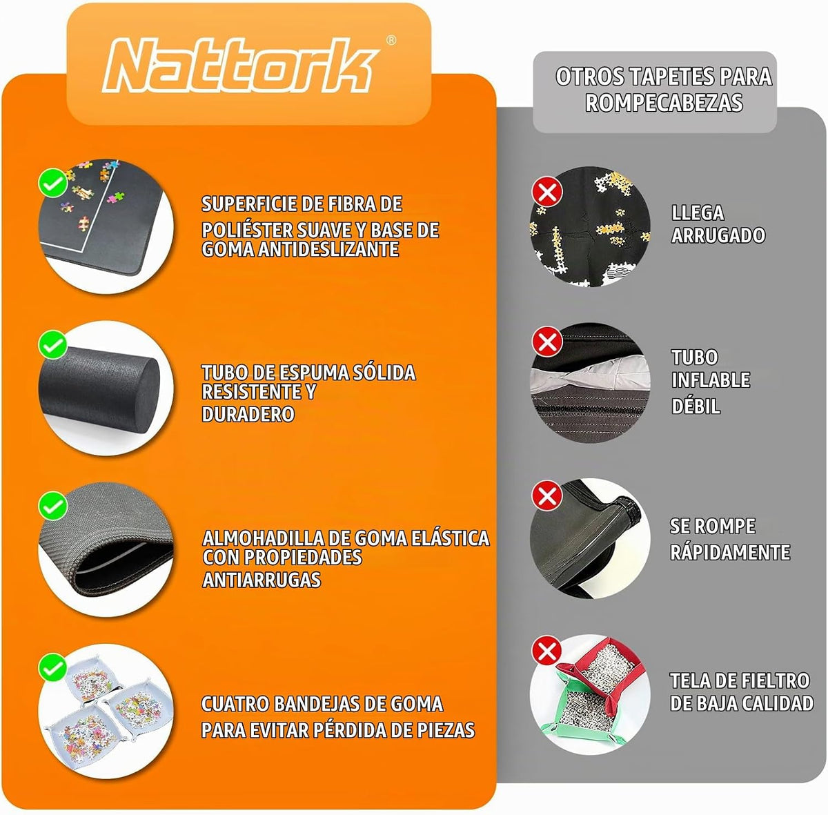 Nattork Alfombrilla enrollable para rompecabezas de hasta 2000 piezas, con parte inferior de goma antideslizante, 4 bandejas de clasificación de rompecabezas y 1 bolsa de almacenamiento