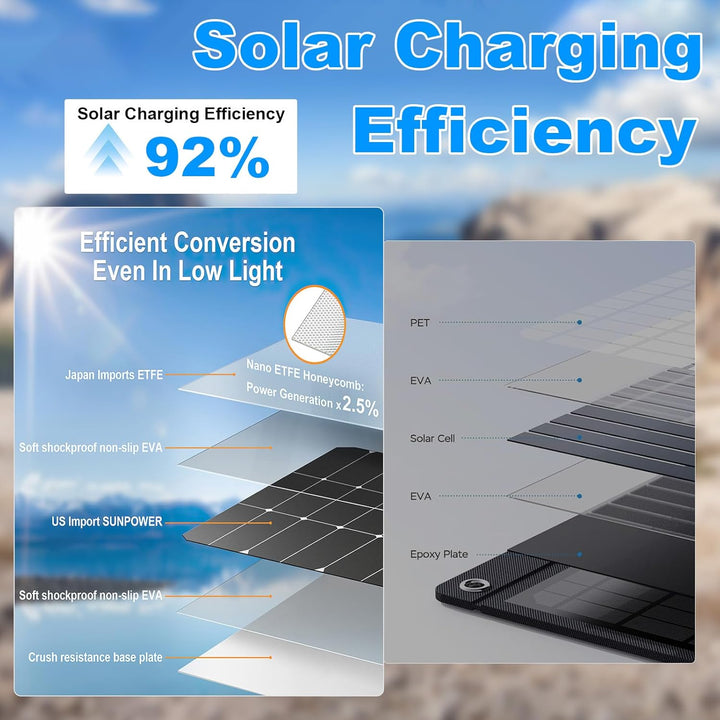 Cargador solar de batería de 20,000 mAh, cargador de teléfono portá...