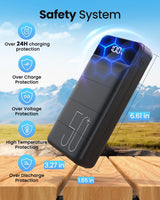 LOOPEAK Power Bank - Cargador portátil de carga rápida de 50000 mAh...