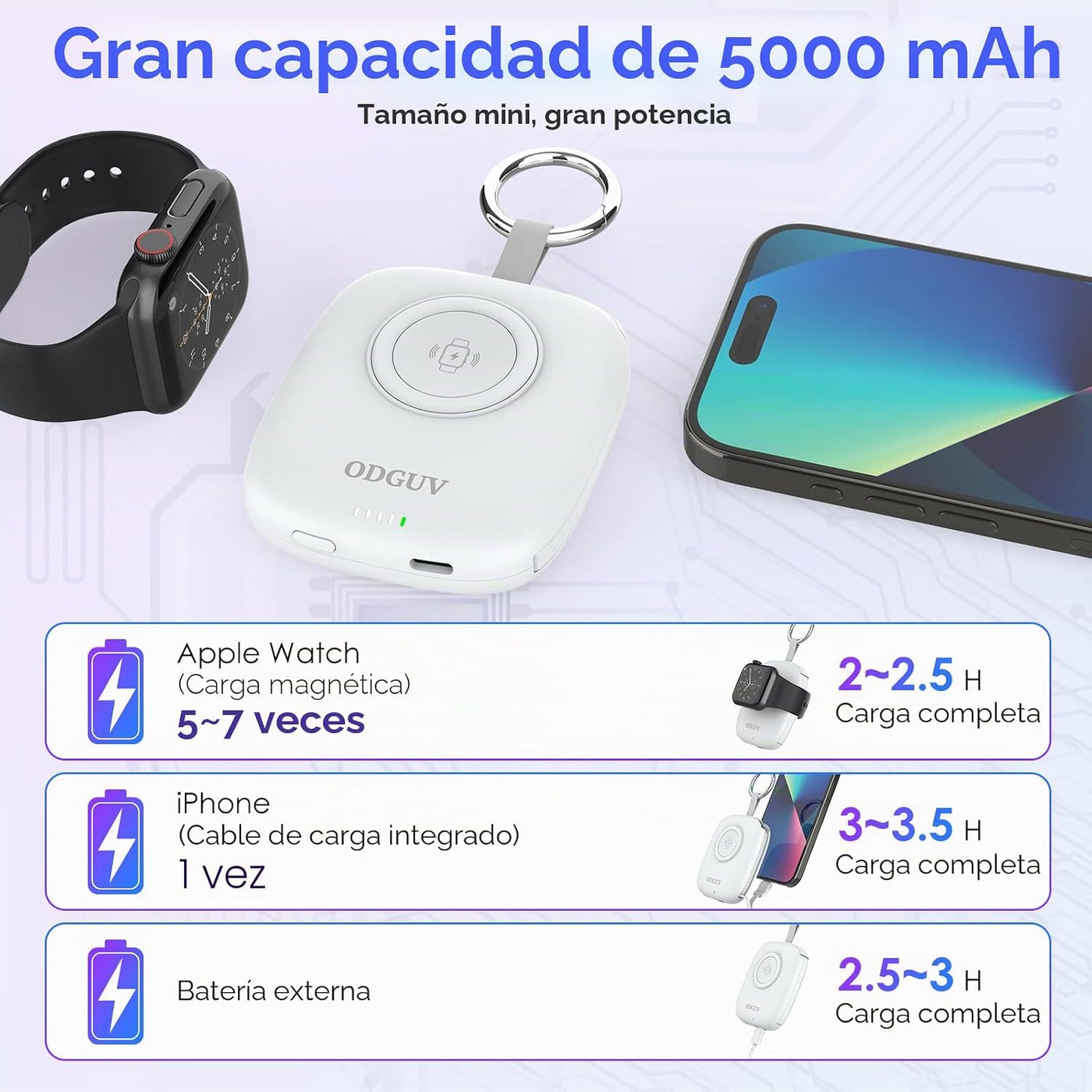 Cargador portátil pequeño de 5000 mAh, cargador inalámbrico iWatch...